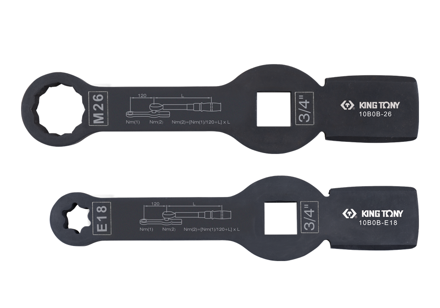 KING TONY 10B0B-E24 E24 Brake Caliper Slogging Wrench – manufacturer range illustration